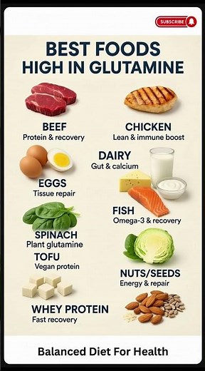 Best Foods High in Glutamine | Boost Muscle Recovery, Gut Health & Immunity
