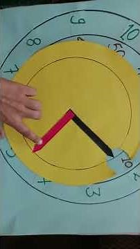 घड़ी में समय कैसे देखते हैं. TLM