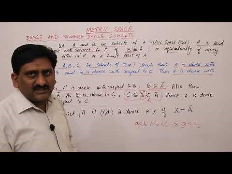 38. Dense and Nowhere Dense Subsets | Metric Space | Prof Khalid