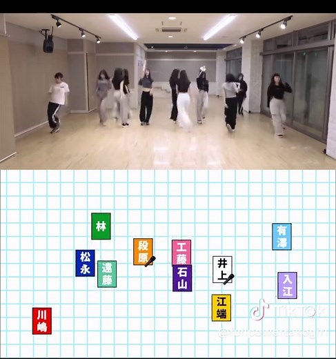 盛れ・ミ・アモーレ 歌割りとダンス｜Juice=Juice フォーメーション解説