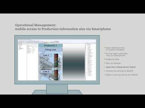 SIMATIC WinCC/WebUX V7.3 (EN)
