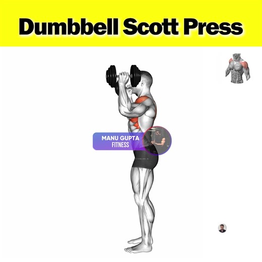 Bodybuilding SHOULDERS & LEGS Workout Routine | Manu Gupta Fitness