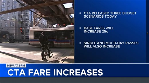 CTA planning fare hike in 2026, budget scenarios show