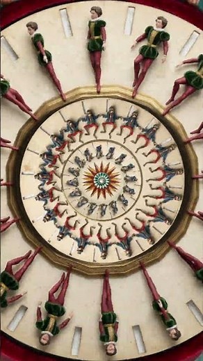 Phenakistoscope TRIP #animation #motiongraphics #Phenakistoscope #hallucination #hipnotic