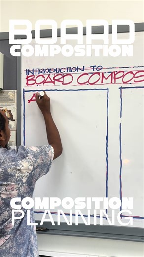 ABC System for Board Composition