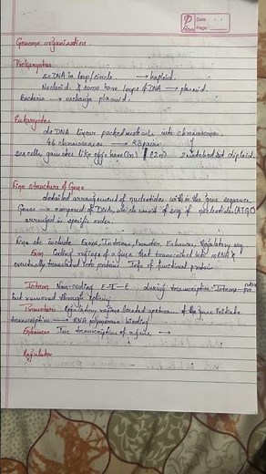 Fine structure of gene short cut #molecular_biology #science