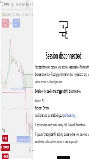 GOLD Trend Continuation QML | Smart Money Never Misses This Setup!