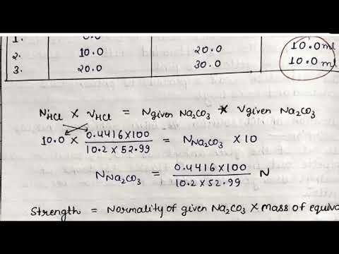 Inorganic Chemistry Practical File | 1st Semester | B.Sc(Hons) Chemistry | #file #bscchem#practical