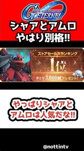 【Gジェネエターナル】やっぱりシャアとアムロは人気だな!!【機動戦士ガンダム 逆襲のシャア SDガンダムジージェネレーションエターナル ジージェネ アムロ νガンダム ダブル・フィン・ファンネル