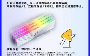 内存条到底应该怎么插