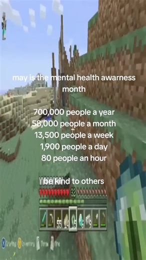 Mental Health Awareness Month: Be Kind