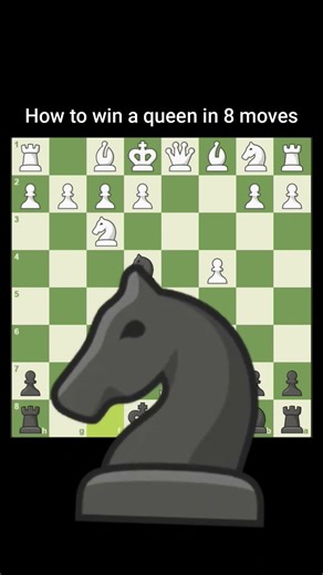 Budapest Gambit 🥶🔥