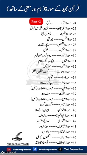Names of Quran Surahs and Their Meanings | Learn Quran Easily #Quran #SurahNames #QuranMeaning