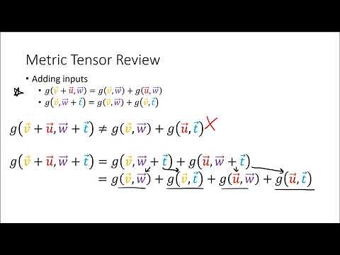 Tensors for Beginners 10: Bilinear Forms
