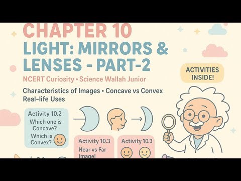 CLASS 8 | SCIENCE| CHAPTER -10 | LIGHT , MIRRORS AND LENSES PART -2 | NCERT CURIOSITY | KV | CBSE