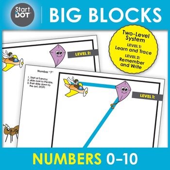 StartDOT Big Block Numbers
