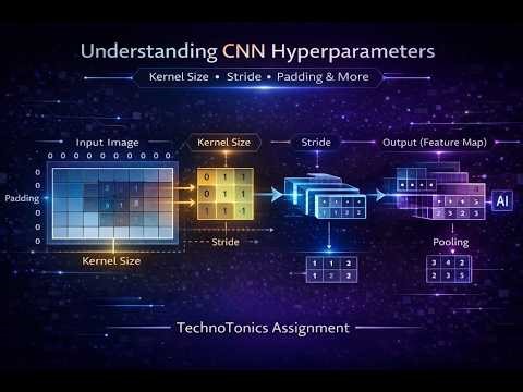 Stop Guessing! Master CNN Hyperparameters in 10 Minutes | Technotonics
