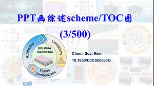 PPT快速画综述scheme图和TOC图-三等分圆循环箭头