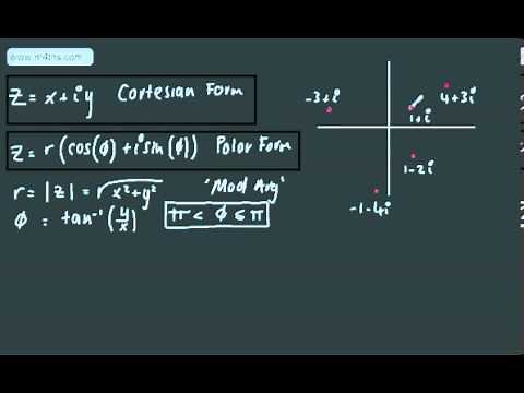 Further Pure 2 FP2 Complex Numbers 1 Cartesian, Polar and Exponential Form Edexcel)