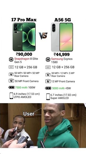 ⚡️Xiaomi 17PRO Max Vs Samsung A56 5G🚨 Full Comparison