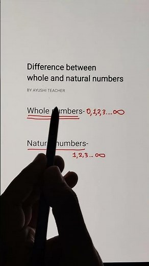 Difference between whole and natural numbers #youtubeshorts #mathsteacher #maths