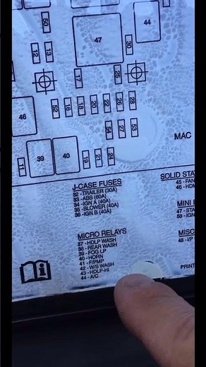 How To Locate The Fuel Pump Relay.