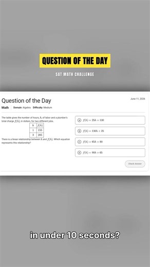 Is Desmos needed for this SAT math problem?