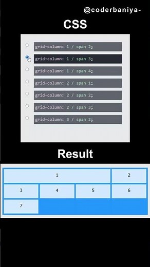 Master CSS Grid Column Span with Live Examples | CSS Grid Tutorial for Beginners