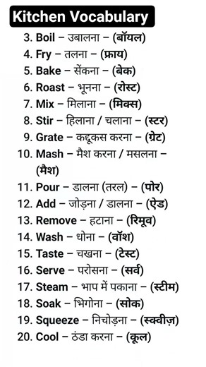 Kitchen vocabulary words in English | Learn English | Vocabulary learning Practice | English #shorts