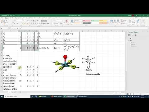 Molecular Symmetry: Vibrational Modes of C4v O=XeF4