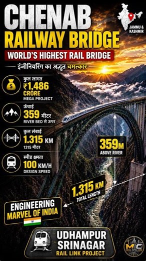 The Megastructure Above Clouds: India's Chenab Rail Bridge! 🏔️🚂