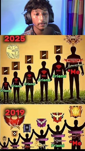 তো বলো 🫵🥰 Garena Free Fire #FreeFire #vairalvideo #sortvideo #ff #ffsorts