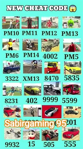 😎Real code💥Indian bike driving 3d all new cheat code update + plugin cheat code🤑💰#indiabikedriving3d