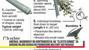 Amerika, magbibigay ng kontrobersiyal na "cluster bombs" sa Ukraine bilang bahagi ng panibagong military aid package | BOMBO NETWORK NEWS Para sa karagdagang balita, Website ► www.bomboradyo.com YouTube ► youtube.com/BomboRadyoPhilippines1 Twitter ► twitter.com/BomboRadyoNews TikTok ► www.tiktok.com/@bomboradyoph | BOMBO RADYO PHILIPPINES