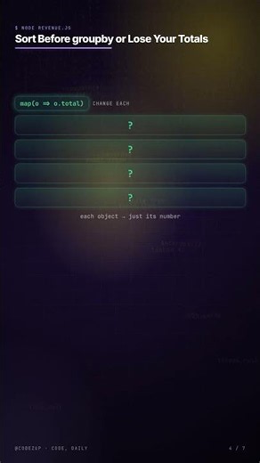 Sort Before groupby or Lose Your Totals