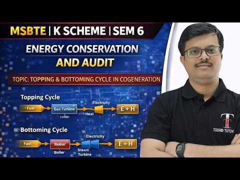 Topping & Bottoming Cycle in Cogeneration | ENERGY CONSERVATION AND AUDIT | MSBTE | Toshib Tutorials