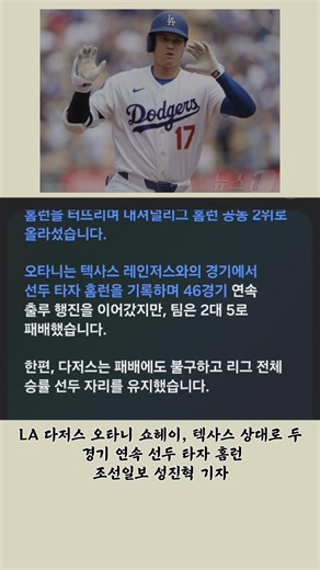 LA 다저스 오타니 쇼헤이, 텍사스 상대로 두 경기 연속 선두 타자 홈런
