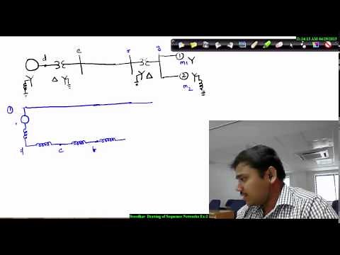 Positive Negative Zero Sequence Example