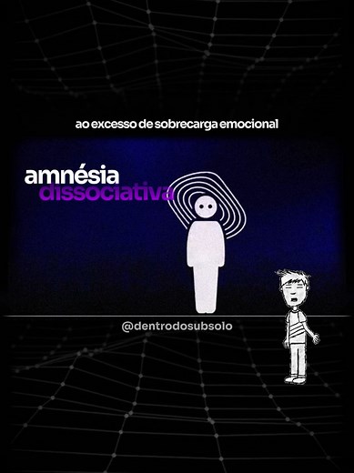 Hoje falamos sobre o fenômeno de amnésia dissociativa. Deixe seu comentário sobre o tema. #psicologia #terapia #sobrecargaemocional