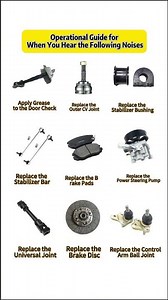 The Car First Aid Kit: What to Do When You Hear These Noises! #engine #truck #parts #autorepair 🔊