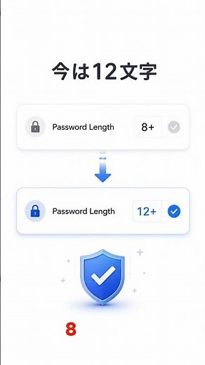 パスワードが8文字以上と言われる本当の理由 #パスワード #セキュリティ #IT豆知識 #スマホ #パソコン #雑学 #豆知識