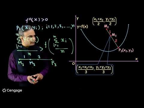 Concavity of the Curve | G. Tewani | JEE Mathematics