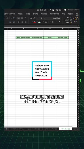 עדיין מעתיקים טבלאות ידנית מכל גיליון כדי ליצור טבלה אחת? 😳 תפסיקו לבזבז זמן! הכירו את הפונקציה שתאחד את כל הנתונים שלכם בשורה אחת של נוסחה😎 #excel #מדריךאקסל #אקסל #exceltutorial #excelpro