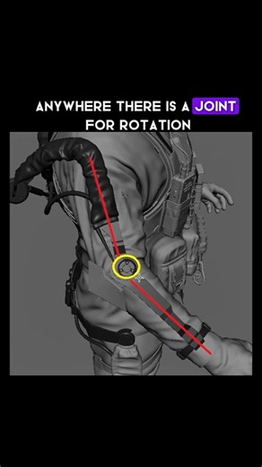 Designing Characters with Organic and Robotic Parts
