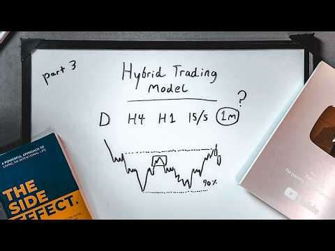 How Hybrid Trading Is Helping Traders Quit Their 9-5