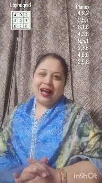 Know the importance of the Lo Shu Grid, types of planes, and numbers impact on an individual’s life.