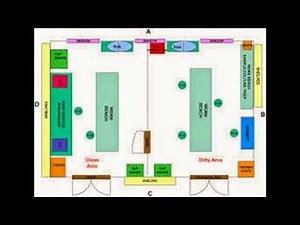 Microbiology Lab Layout