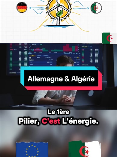 Relations entre l'Allemagne et l'Algérie