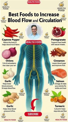 Best Foods to Increase Blood Circulation #BloodCirculation #HeartHealth #UnclogArteries