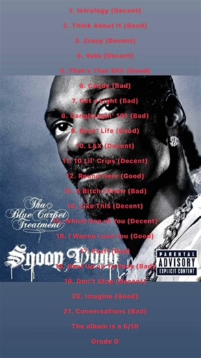 Snoop Dogg - Tha Blue Carpet Treatment eighth album review